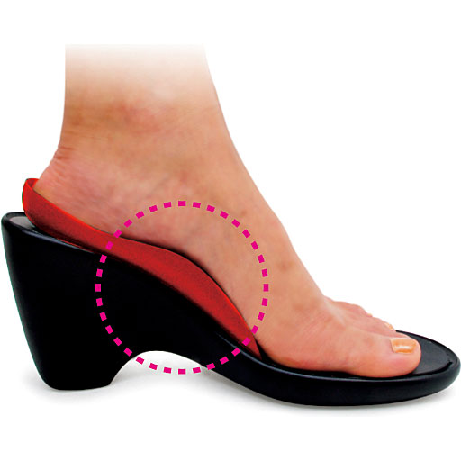 リゲッタ クロスベルトサンダル セシール Cecile