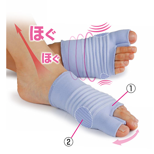 外反母趾ほぐねる セシール Cecile