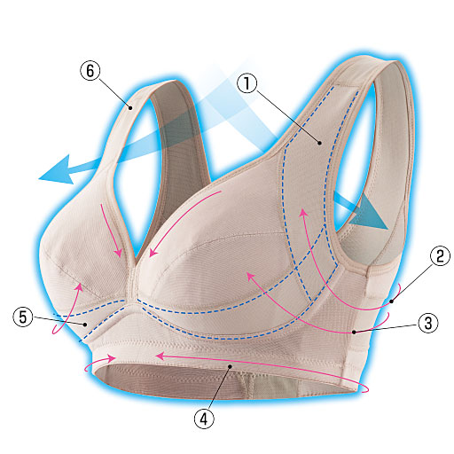土井さんの軽快補整ガーゼタッチブラ セシール Cecile