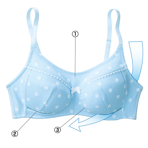 スィートブルー(ドット柄)<br><br>(1)チラ見え防止!<br>ブラの中央が高くなってるから、谷間のチラ見えもケアしてくれて安心!<br>(2)ワイヤーなし!<br>だからソフトな着け心地でラクチン!<br>(3)カップ下はメッシュ使用でムレ対策ばっちり!<br>運動をかいても熱い空気を逃がしてムレずに快適!
