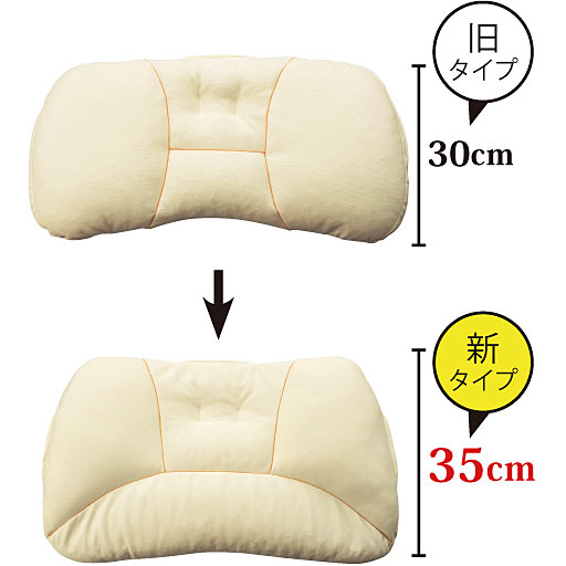 新睡眠基準枕basic セシール Cecile