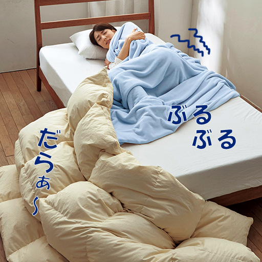 布団を包む毛布 スマートヒート セシール Cecile