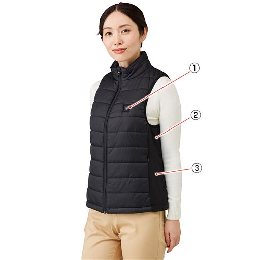 スピードヒート レディース セシール Cecile