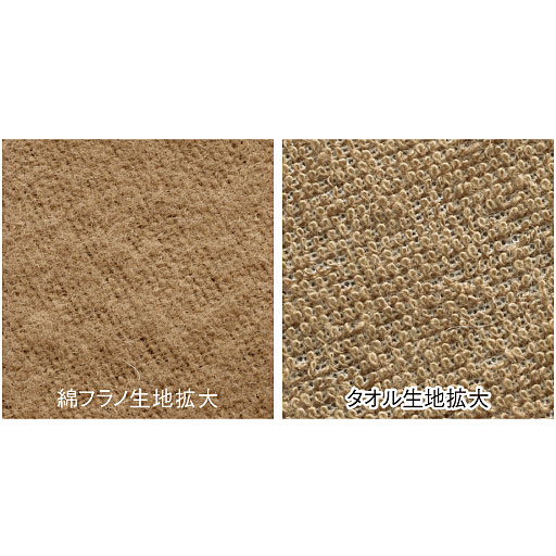 綿フラノ タオル生地のリバーシブル毛布 セシール Cecile