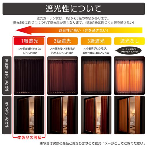 形状記憶付き 防炎1級遮光カーテン シックフラワー セシール Cecile