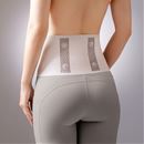 メディライン 腰サポーター