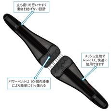 パワーエイジング腹圧ベルト