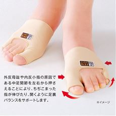 外反母趾・内反小指サポーター 左右セット