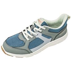 ダンロップリファインド スニーカーDC1512