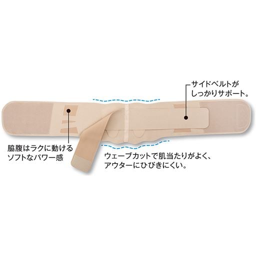 1396円OFF！＜セシール＞ 70%OFF【レディース】 成型タイプハイウエストロングガードル/上向きヒップに引き上げ(ミディアムソフトタイプ) - セシール ■カラー：グレー ■サイズ：M(ウエ