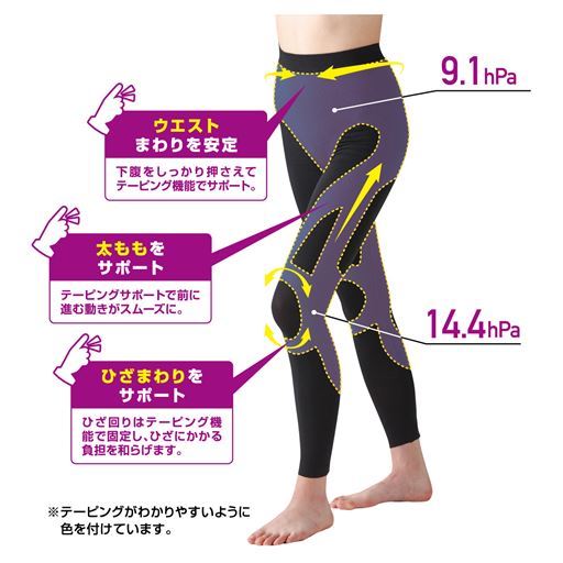 【レディース】 整骨院の先生が監修したテーピングスパッツ - セシール ■サイズ:L~LL(ヒツプ92~105cm),M~L(ヒップ87~100cm) 【レディース】 整骨院の先生が監修したテーピングスパッツ - セシール ■サイズ:L~LL(ヒツプ92~105cm),M~L(ヒップ87~100cm)