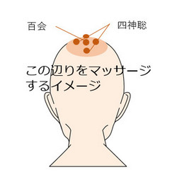 症 ツボ 不眠 自律神経失調症に効く４つのツボ