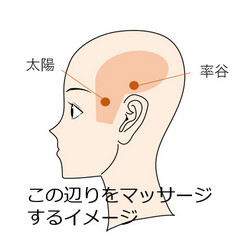 ツボ 眠い 時 勉強や仕事中に眠い時の最強の対処法｜ツボに円皮鍼を貼ると効果的