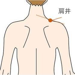 肩凝りの人は硬くなっているかも？の肩井