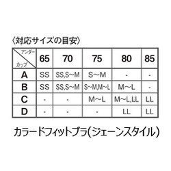 セシールの共通サイズガイドはこちら