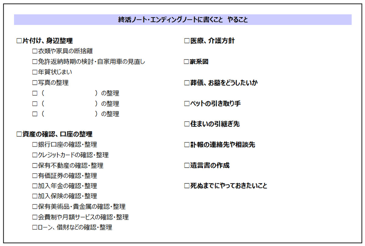 終活チェックリスト