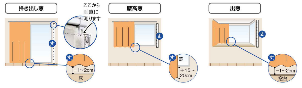 カーテンをかける窓によって必要な長さが変わります