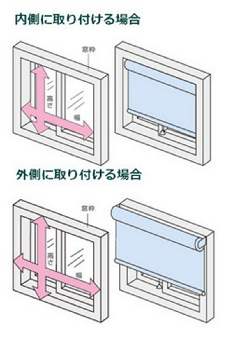 立川機工製品ロールスクリーンサイズの測り方
