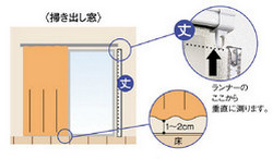 カーテンレールからではなく、ランナーの下から