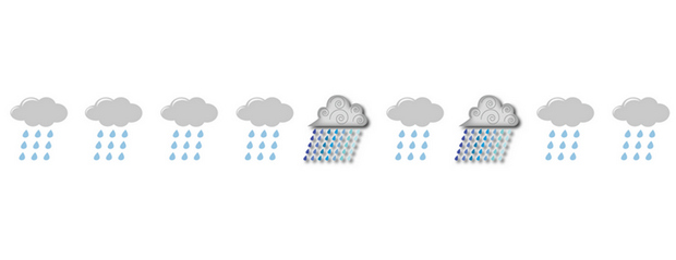 ぐずついたお天気だけでなく、時にゲリラ豪雨が降ったりします