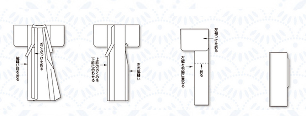 きちんとお手入れして、次の出番まできれいに保存しましょう