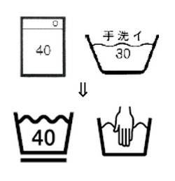 洗濯機とおけ、が一つに