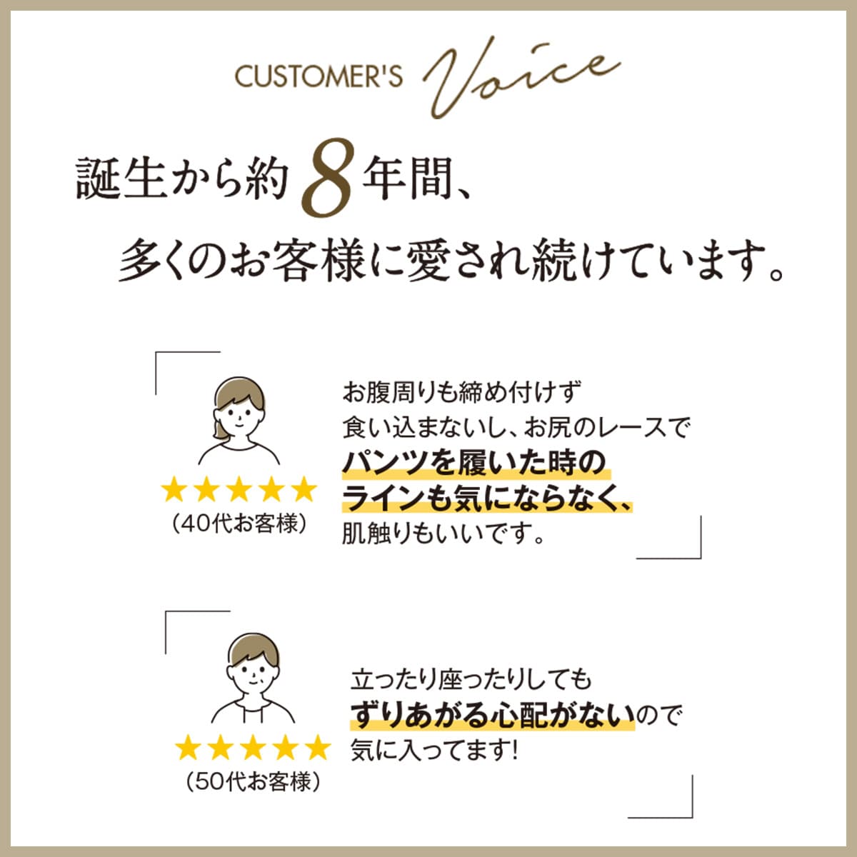 口コミ
