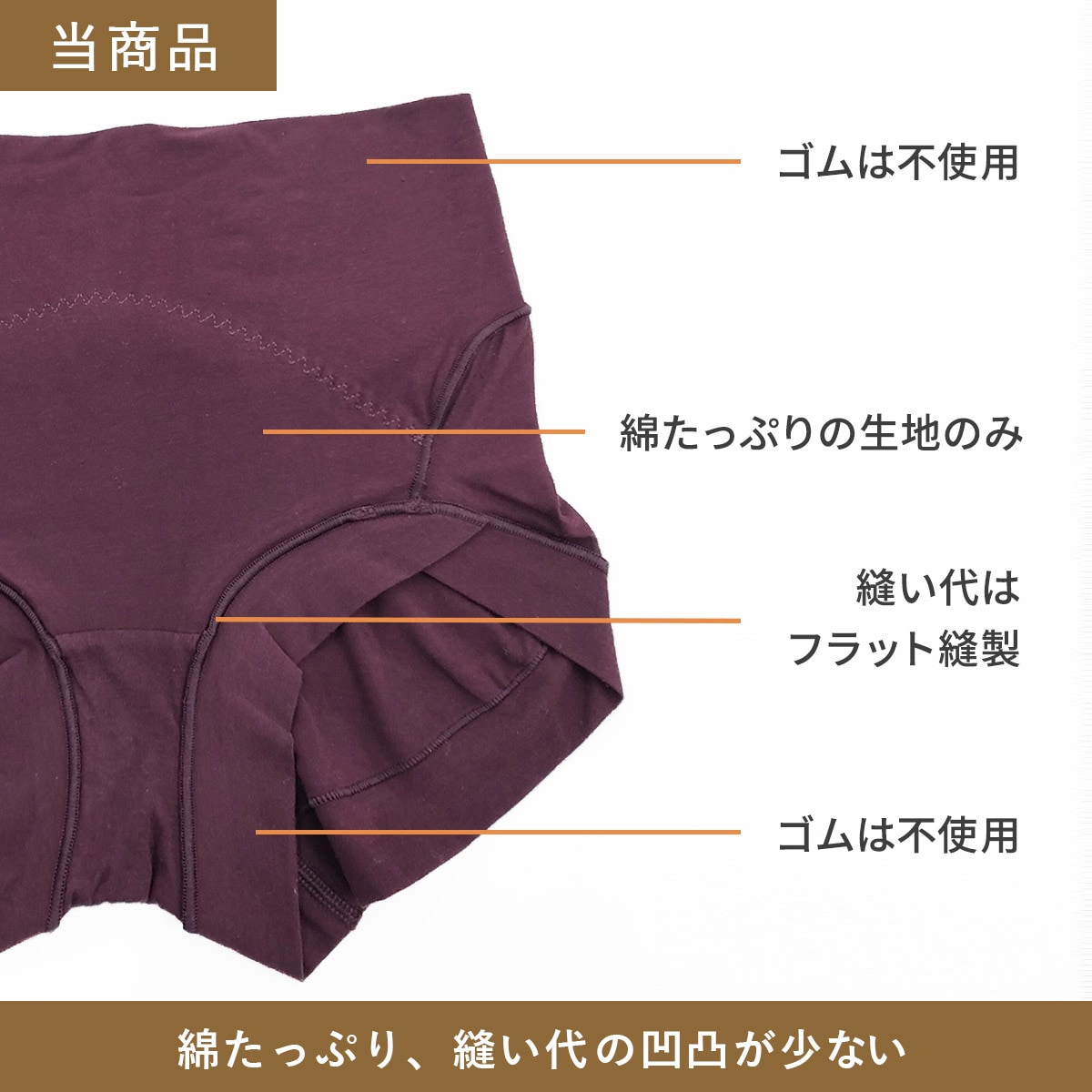 当商品
