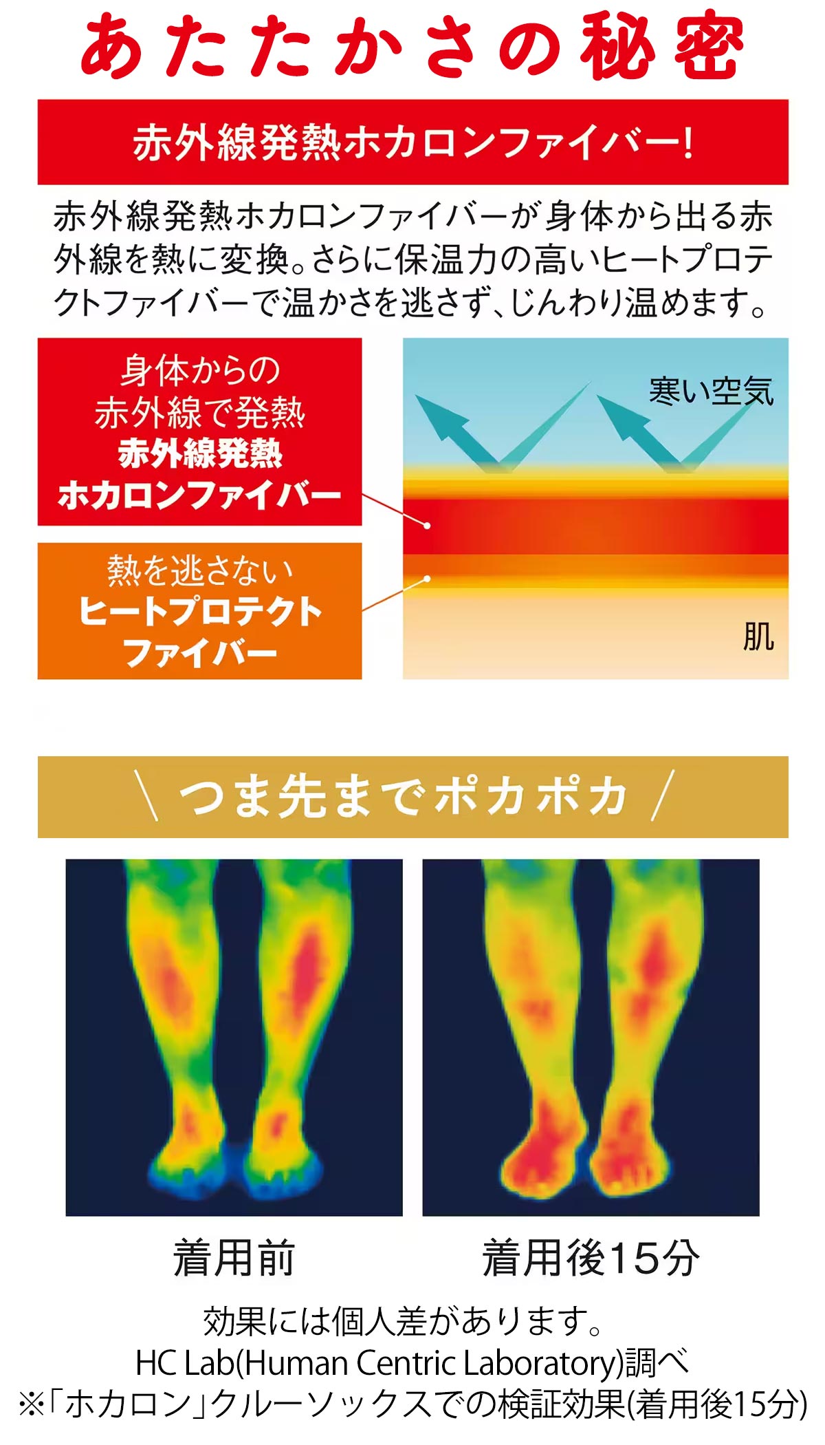 あたたかさ