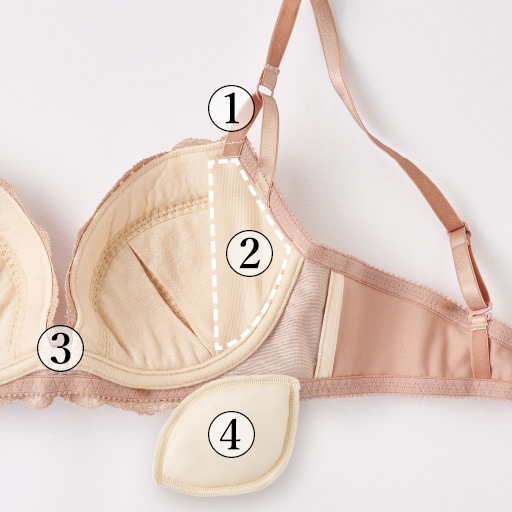 深谷間のヒミツ