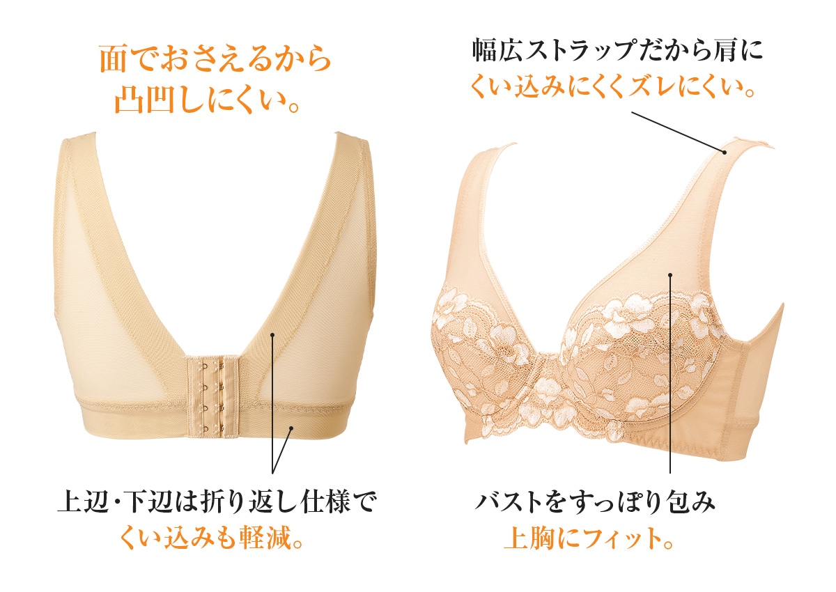 こだわり設計