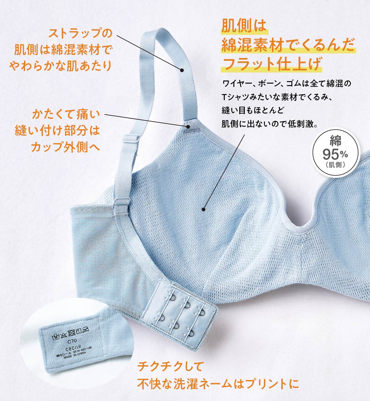 こだわり