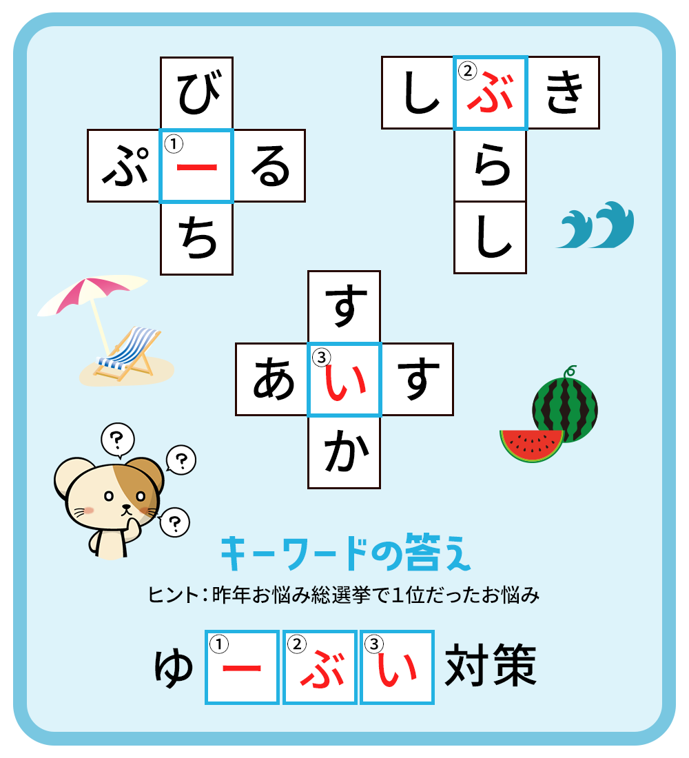 クロスワード解答