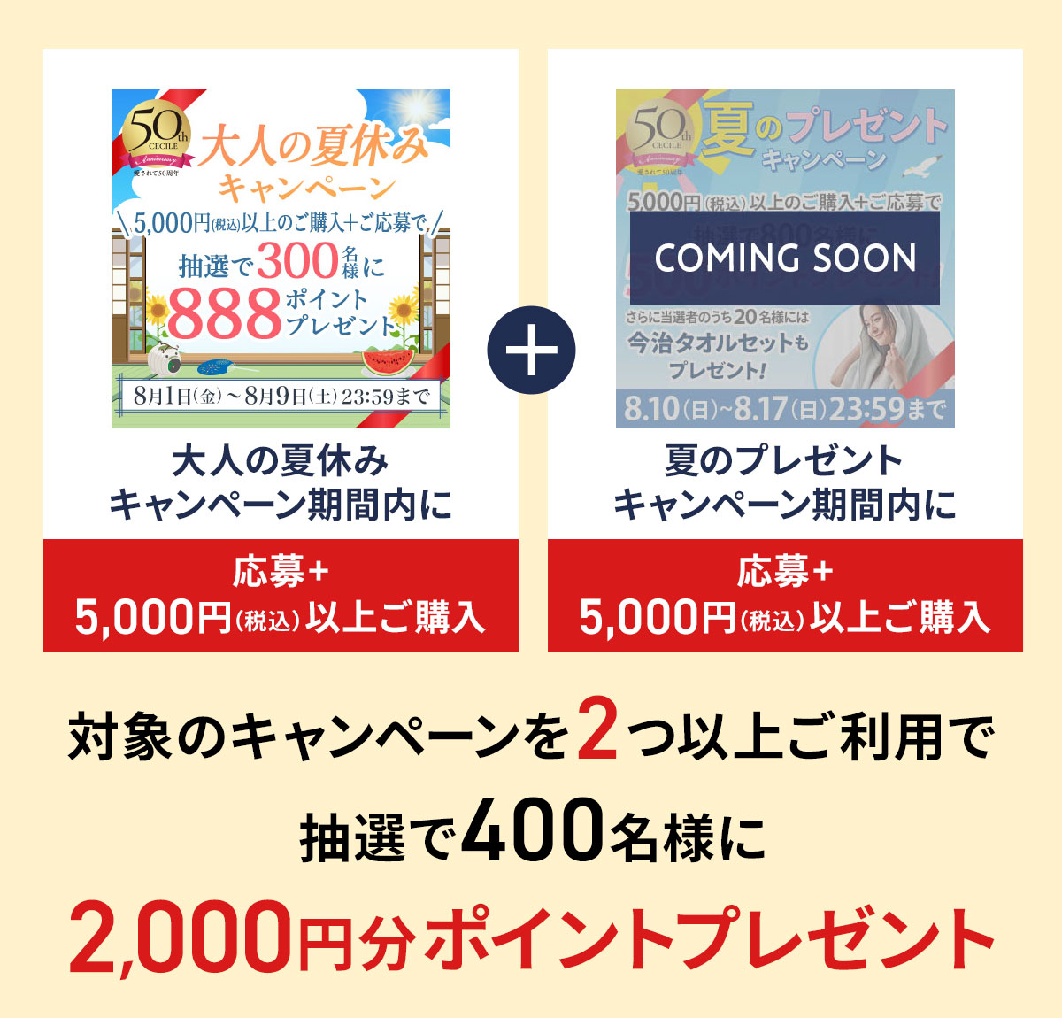 キャンペーン利用例