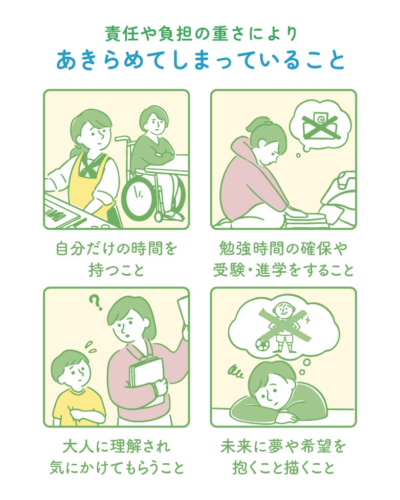 ヤングケアラーとは"