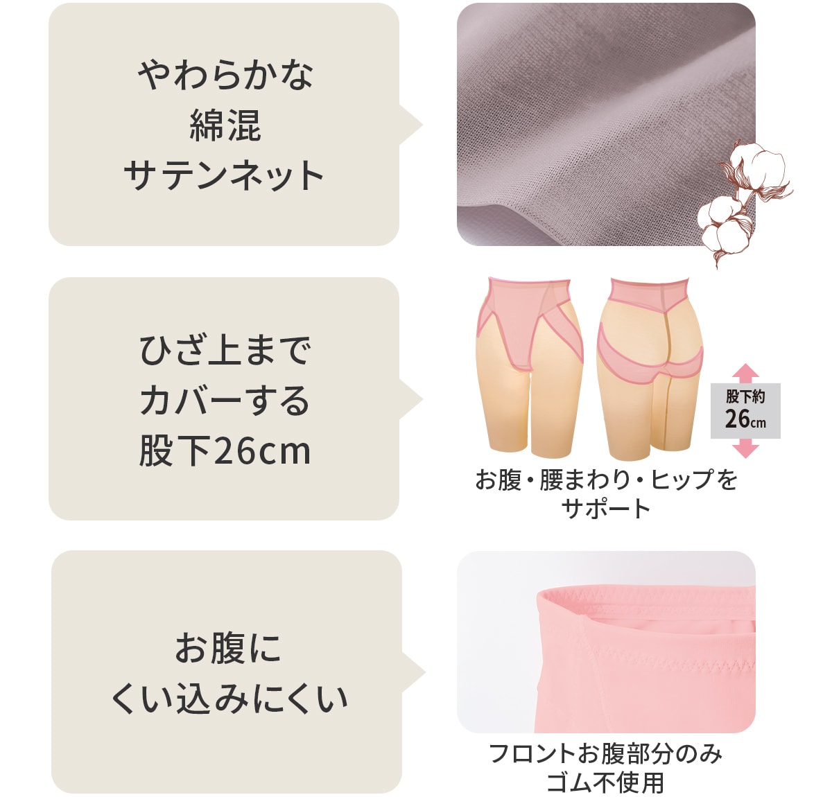 ガードル