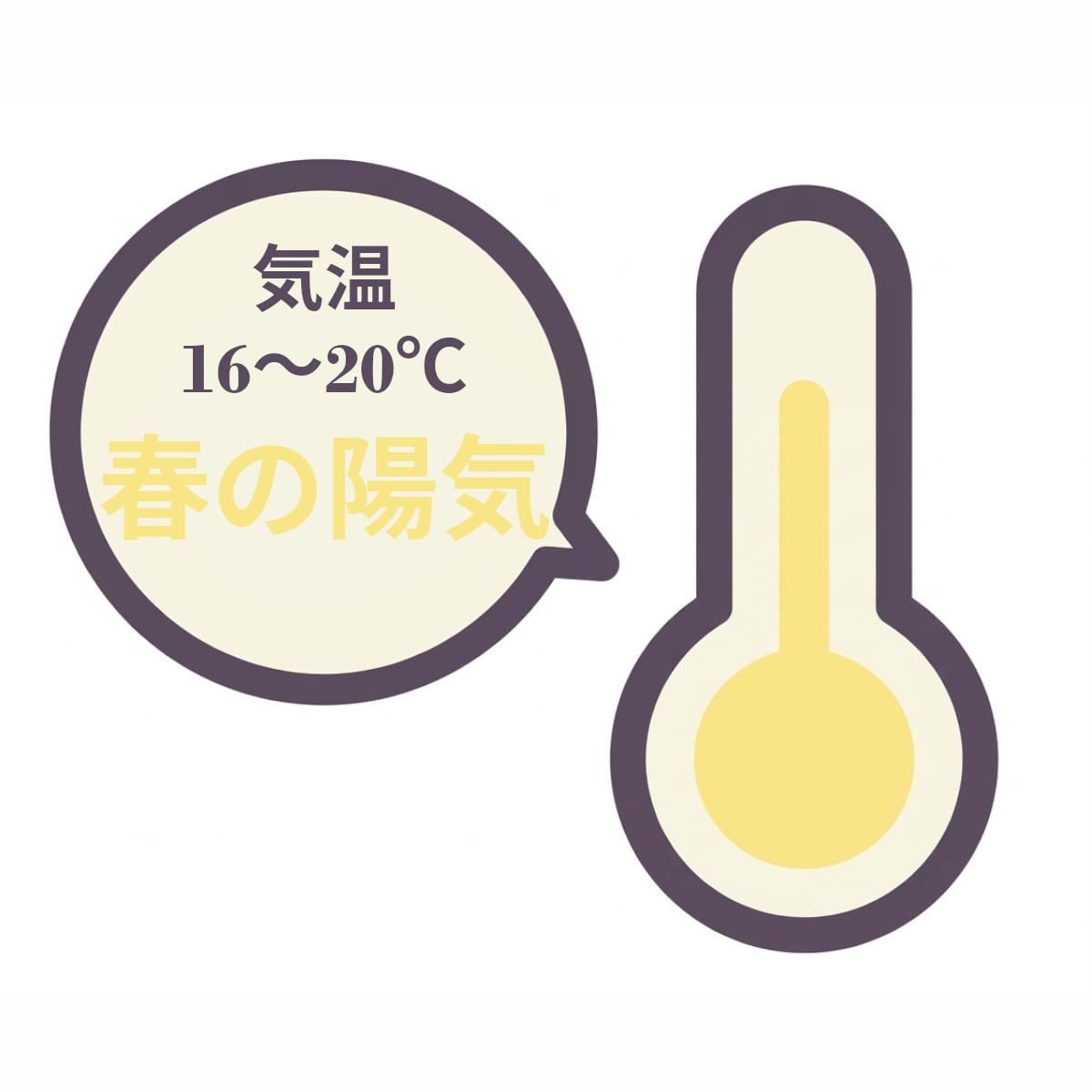 気温16～20℃のアイテムを探す