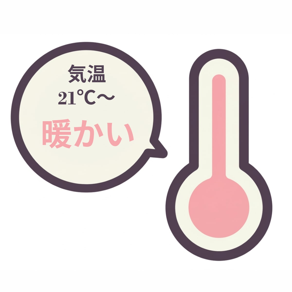 気温21℃以上のアイテムを探す