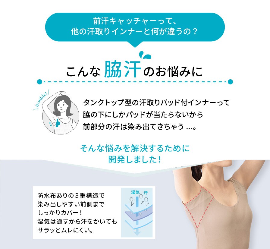 人気の脇汗対策インナー 通販 セシール Cecile