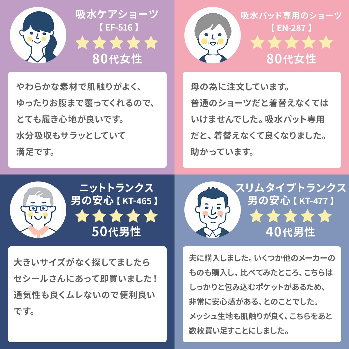 尿もれ口コミ