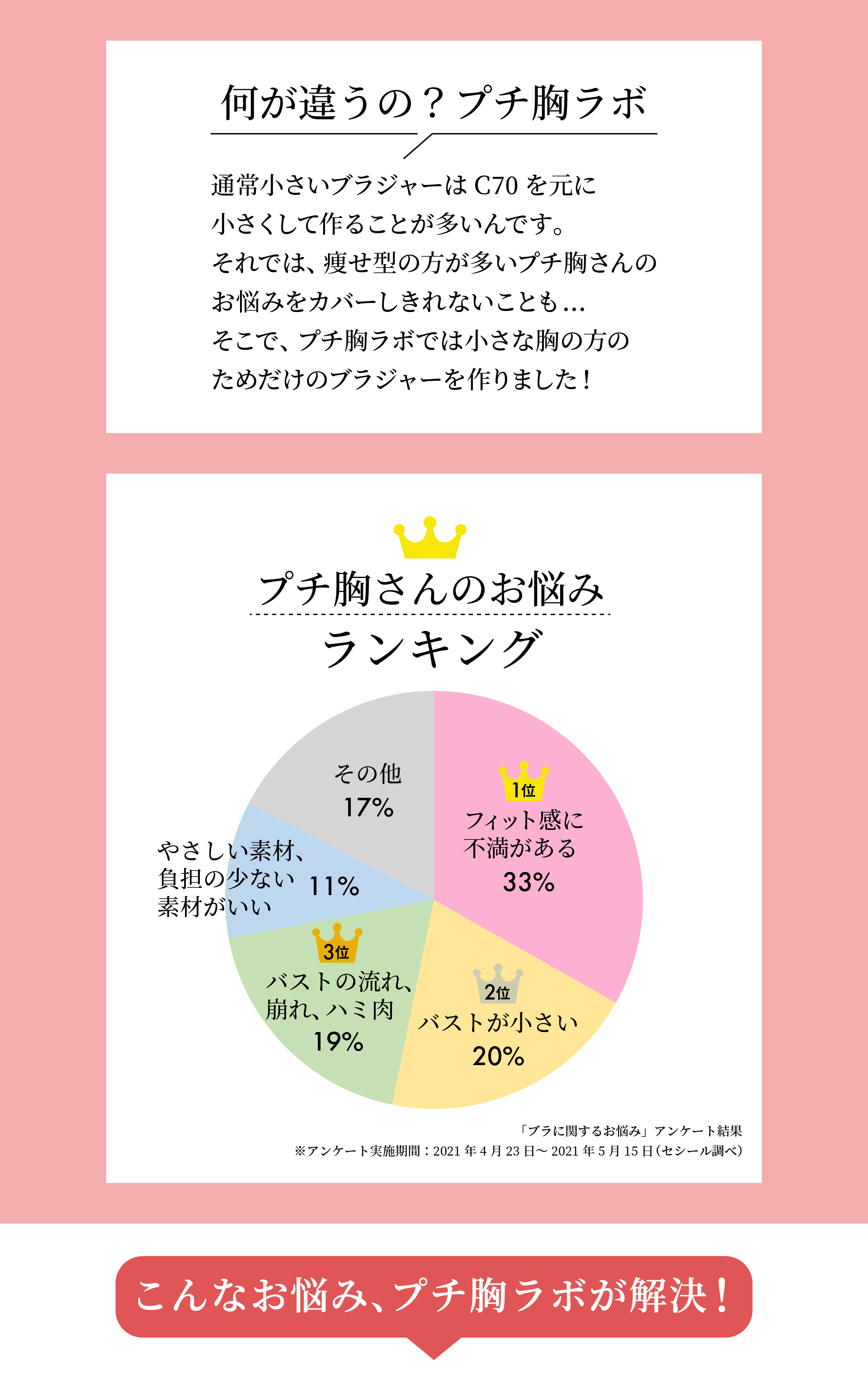 フィット感に満足!ズレない浮かないブラ