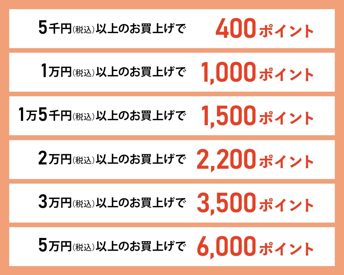 Apolina 6-12m 2/11 まで期間限定お値下げ‼️ からふるDreamin'展』開催のお知らせ☆ 記念モデルに「朝比奈 幸穂 in