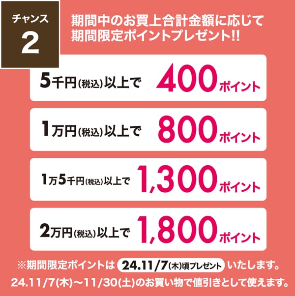 チャンス２