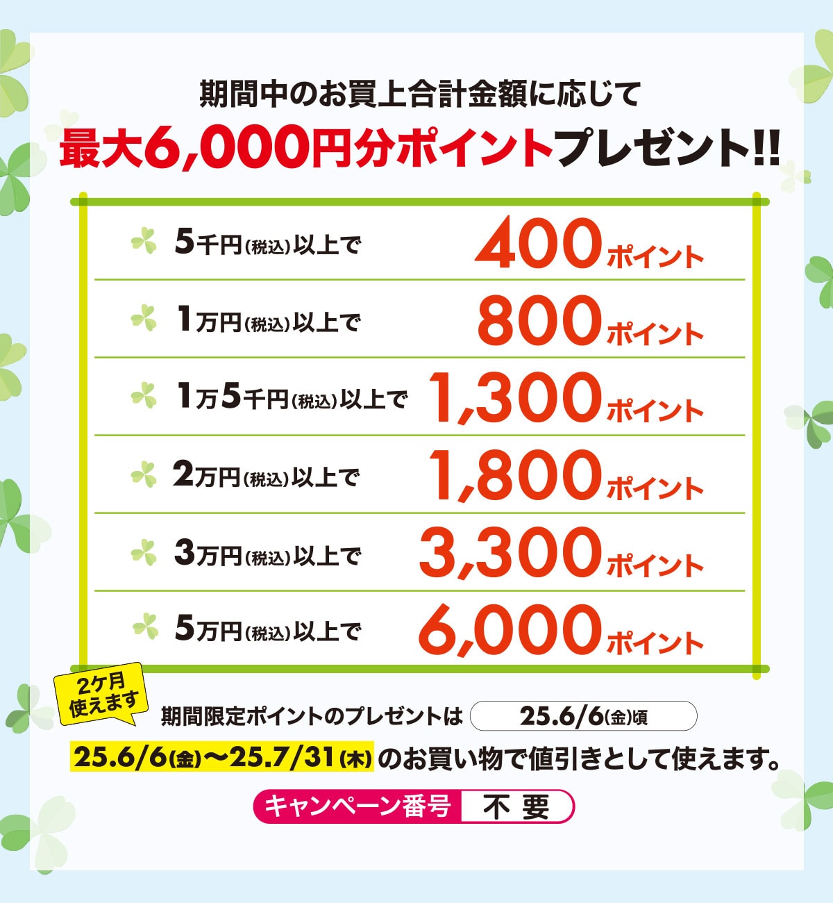 期間限定ポイント