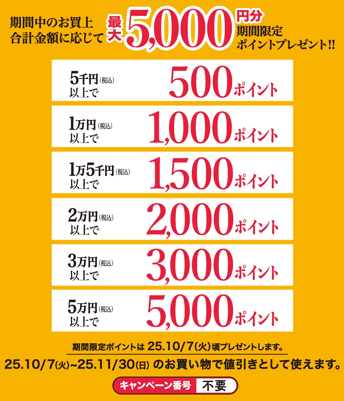 期間限定ポイント