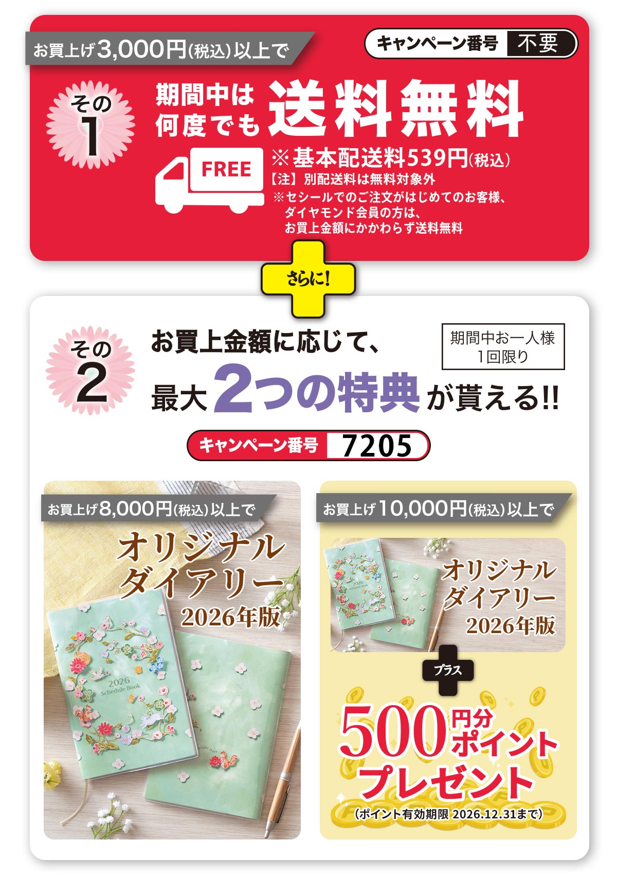 キャンペーン内容