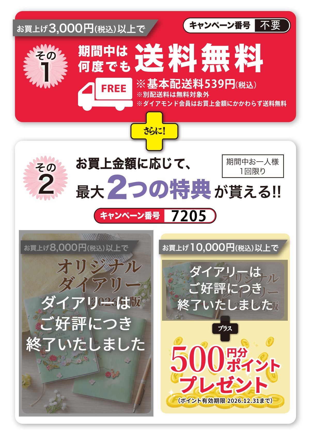 キャンペーン内容