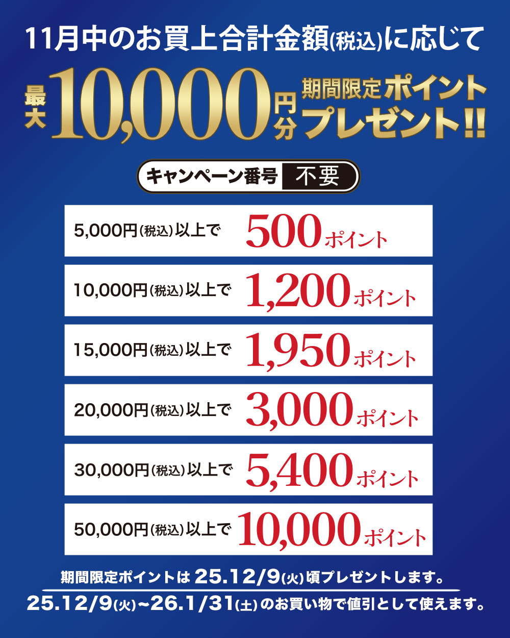 期間限定ポイント