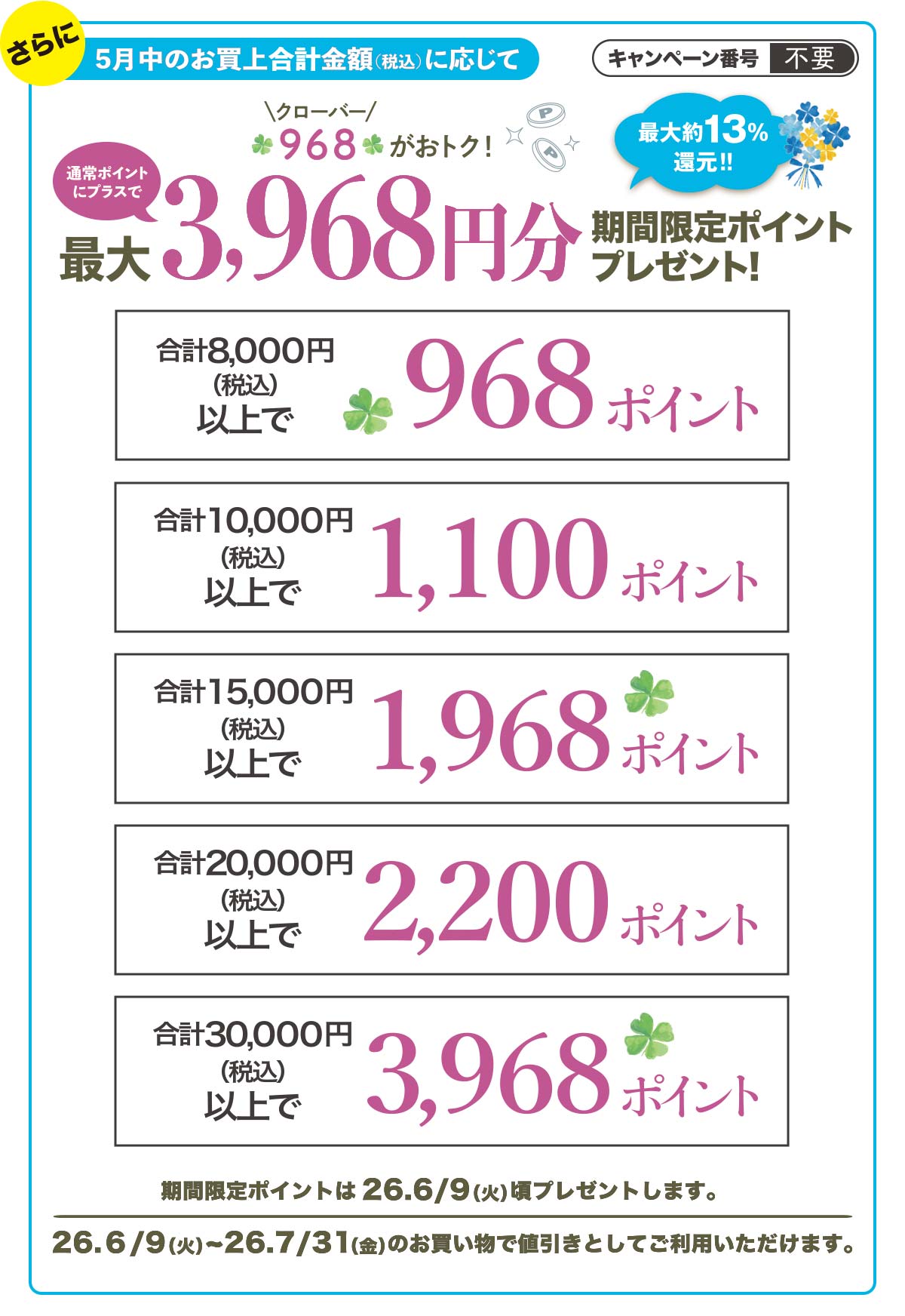 特典2