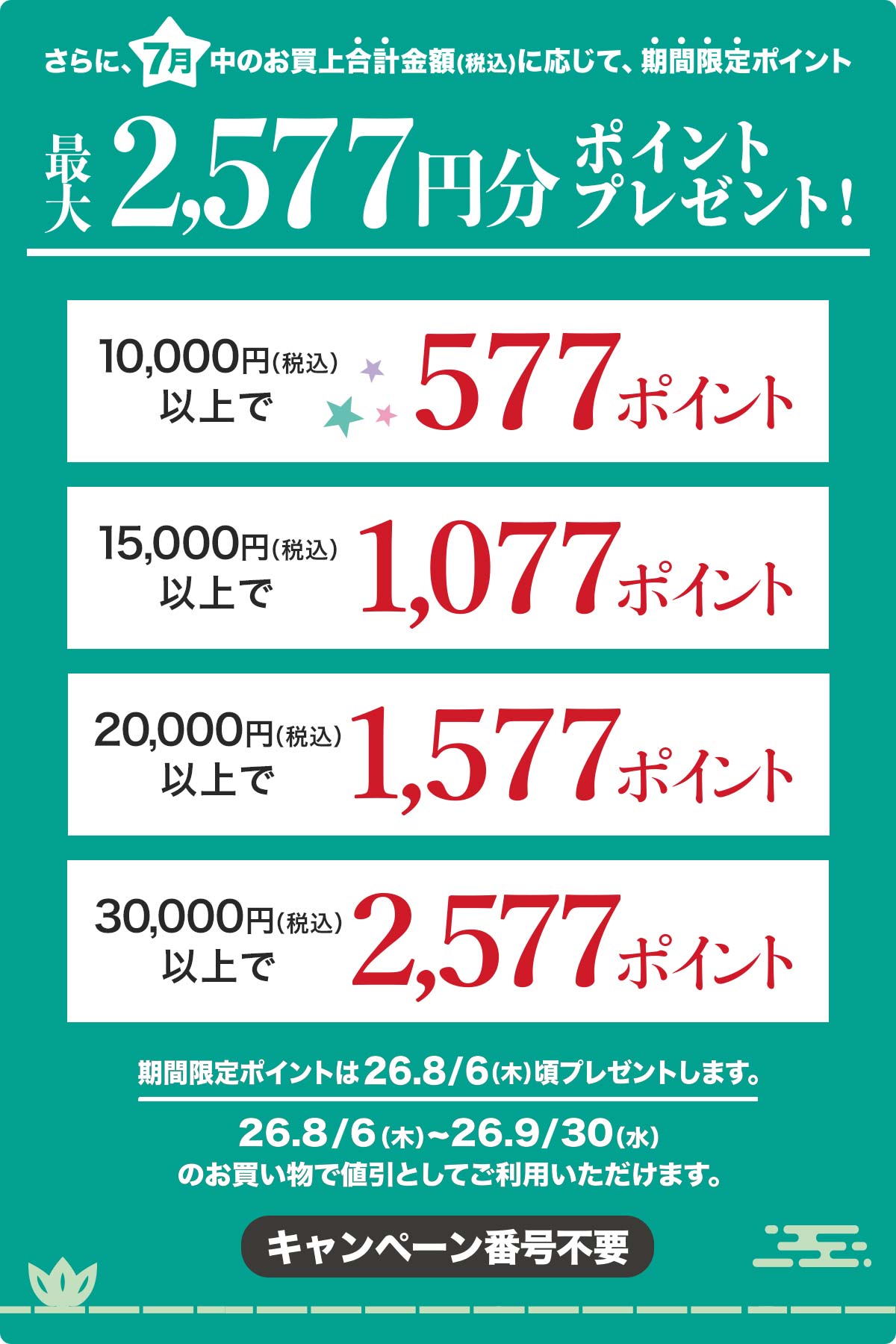 特典バナー